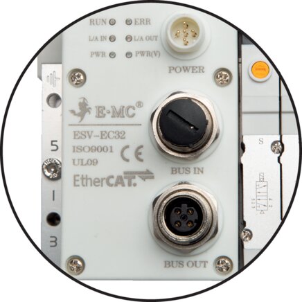 Detailansicht: PROFINET/ EtherCAT-Ansteuerung